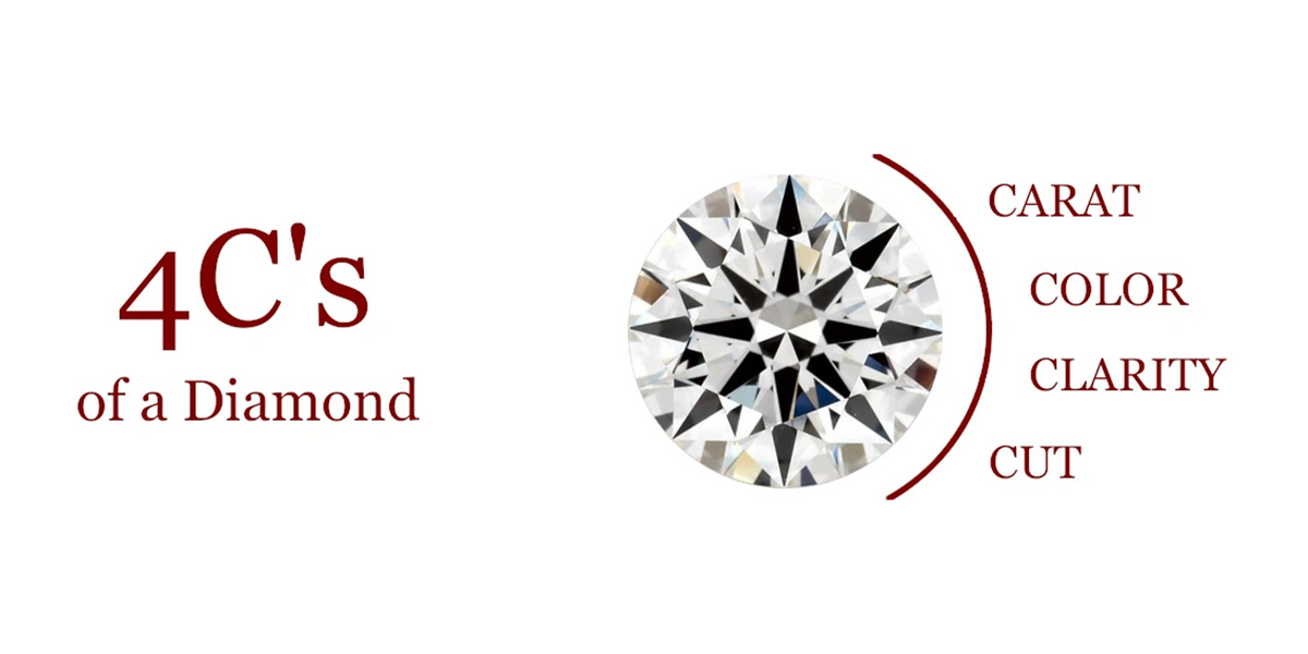 Was sollte man bei der Wahl eines Diamanten beachten?