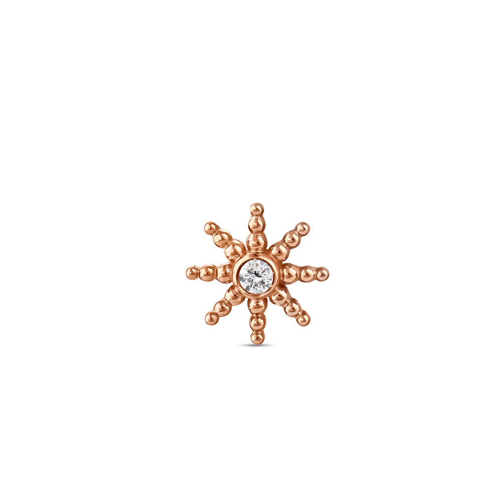 Tragus Piercing